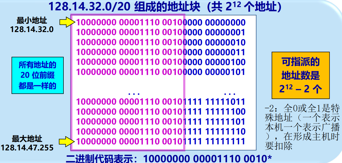 Pasted image 20251101184341.png